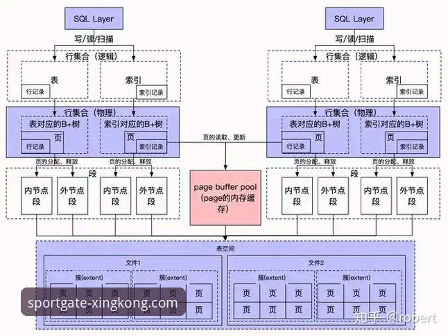意大利足球衰落的“三部曲”实用分析:从星空体育竞彩数据看蓝衣军团连续三届无缘世界杯的深层原因