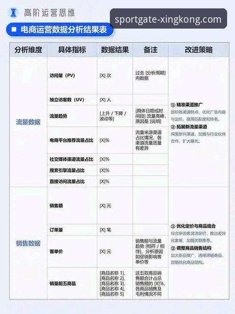 3个维度与5项数据:2026星空体育深度洞察的实战指南