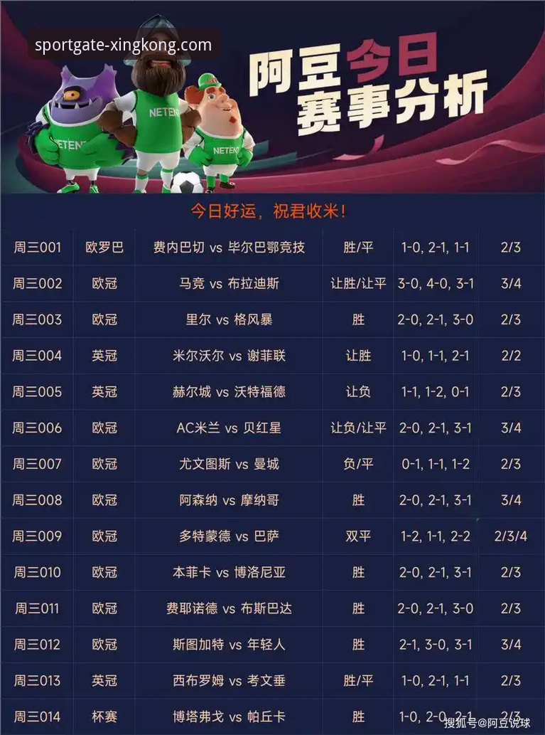星空体育竞彩数据分析详解:从赛事洞察到智慧投注的全面指南