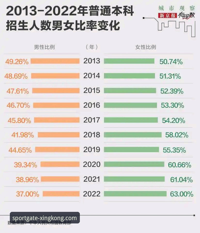 揭秘星空体育比分直播:技术流评测背后的数据真相